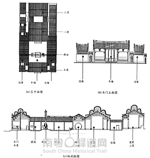 １２